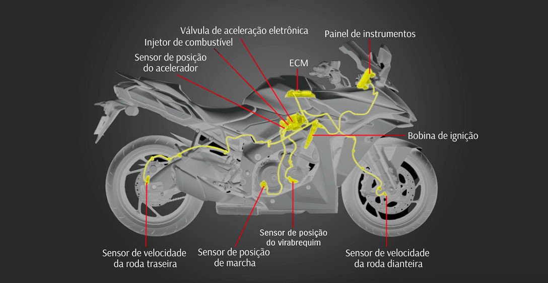 2024-06-28-13-16-33-suzuki-gsx-s1000gt-CONTROLE-DE-TRACAO